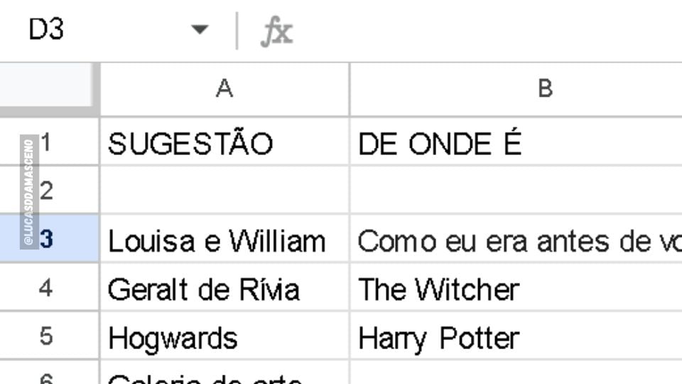 Lista de sugestões de desenhos, ilustrando como lidar com a indecisão do que desenhar.