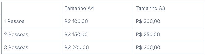 Tabela de preços para desenhos realistas.